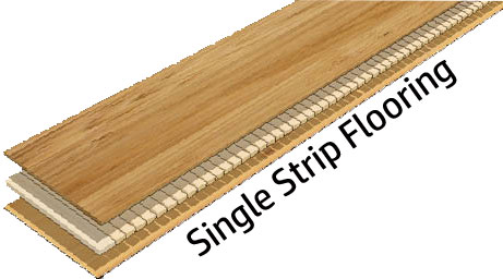 single strip plan illustrated
