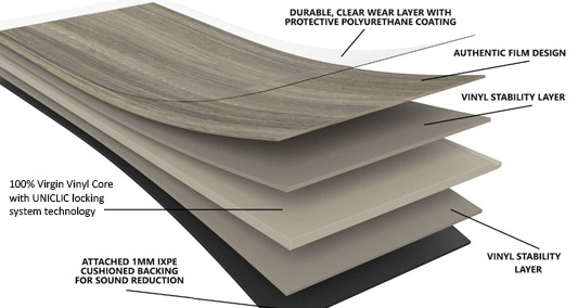 LVT with IXPE underlay vinyl flooring